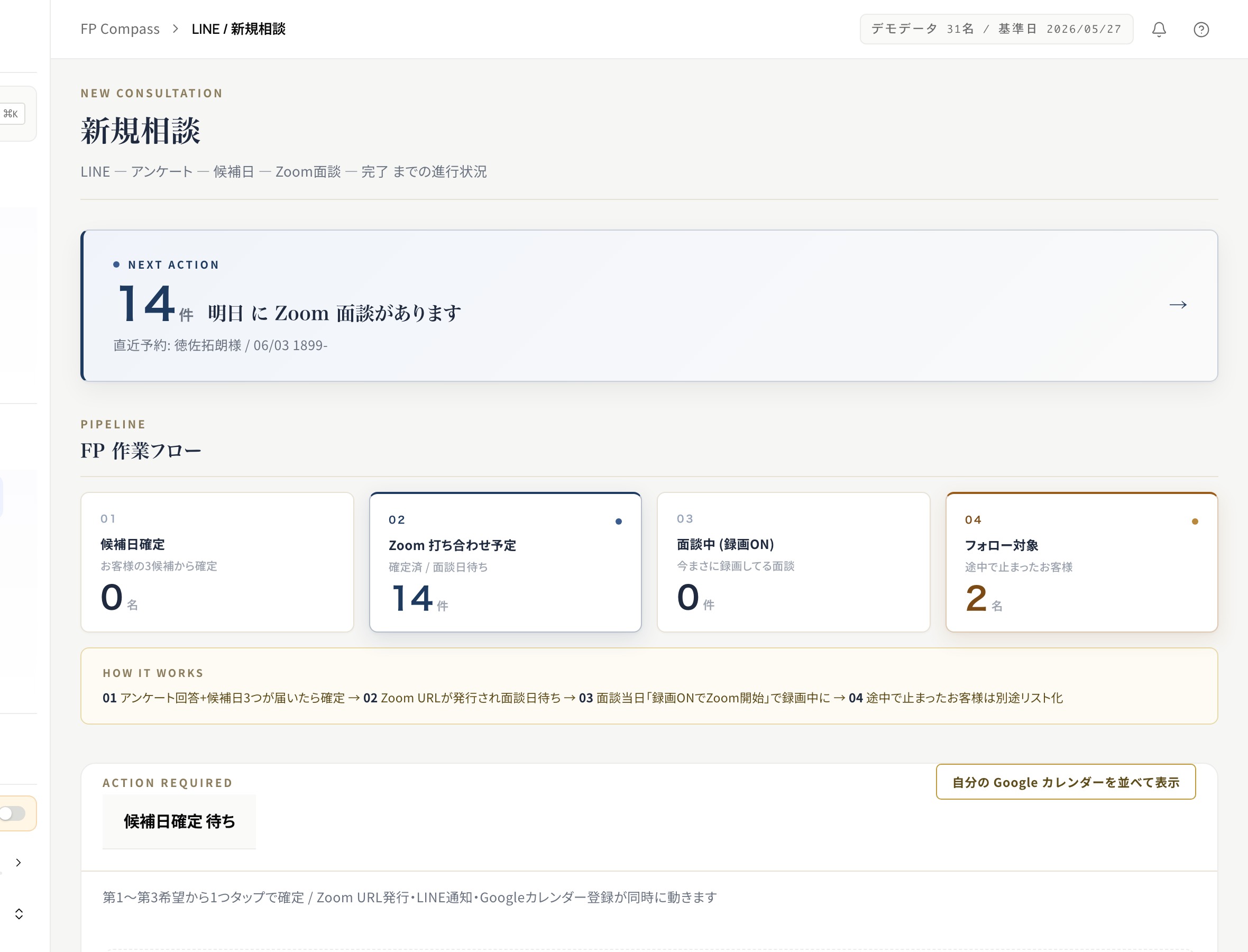 優先度順ダッシュボード